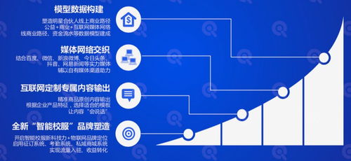 直擊智能校服首場(chǎng)云上產(chǎn)品發(fā)布會(huì)，欽家?guī)砟男╆P(guān)鍵信息