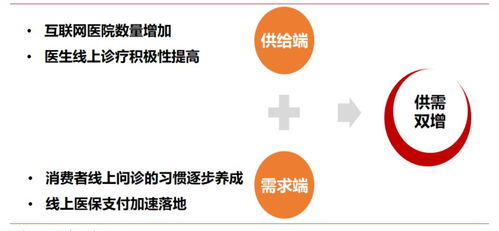 疫情之下，資本永不歇業(yè) 這25個(gè)品牌如何拿到10億融資？