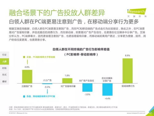 融合場(chǎng)景重構(gòu)商業(yè)價(jià)值 2018年互聯(lián)網(wǎng)企業(yè)生存法則解析