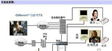 構建智慧安防體系 從攝像頭到電子圍欄的全面守護